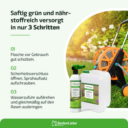 RASENBLITZ™ - RASENRETTER ALLROUNDER SET