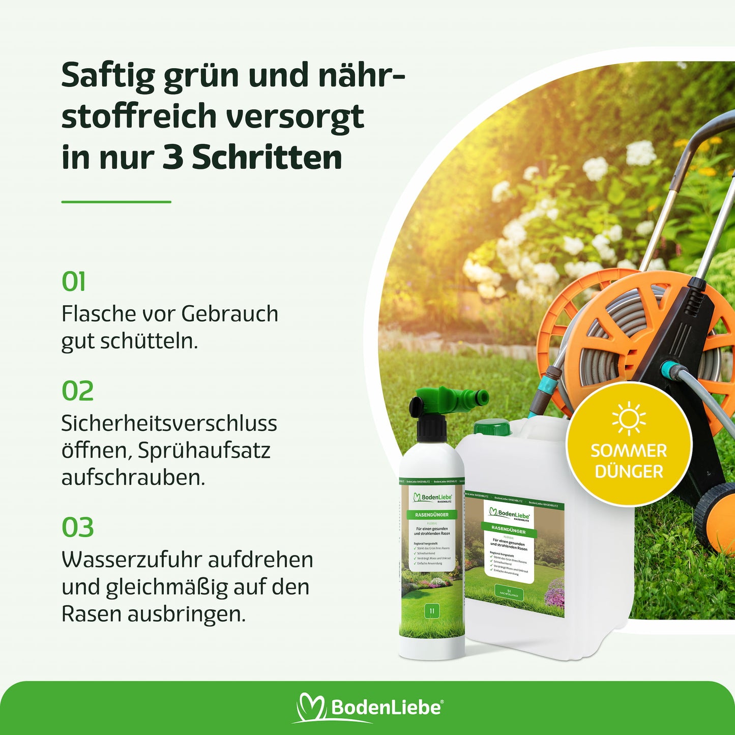 RASENBLITZ™ - SOMMERDÜNGER