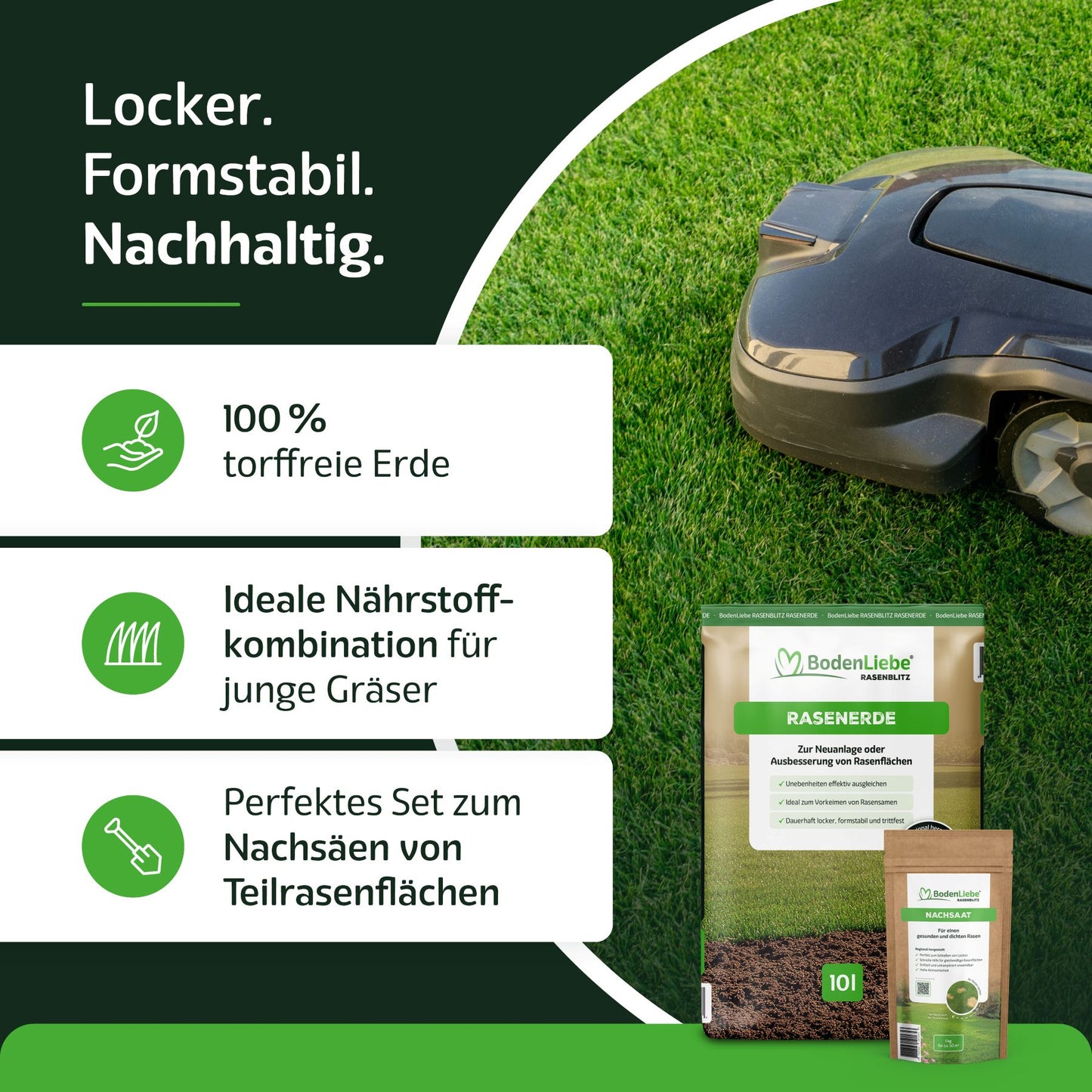 RASENBLITZ™ - RASEN-NOTFALLSET