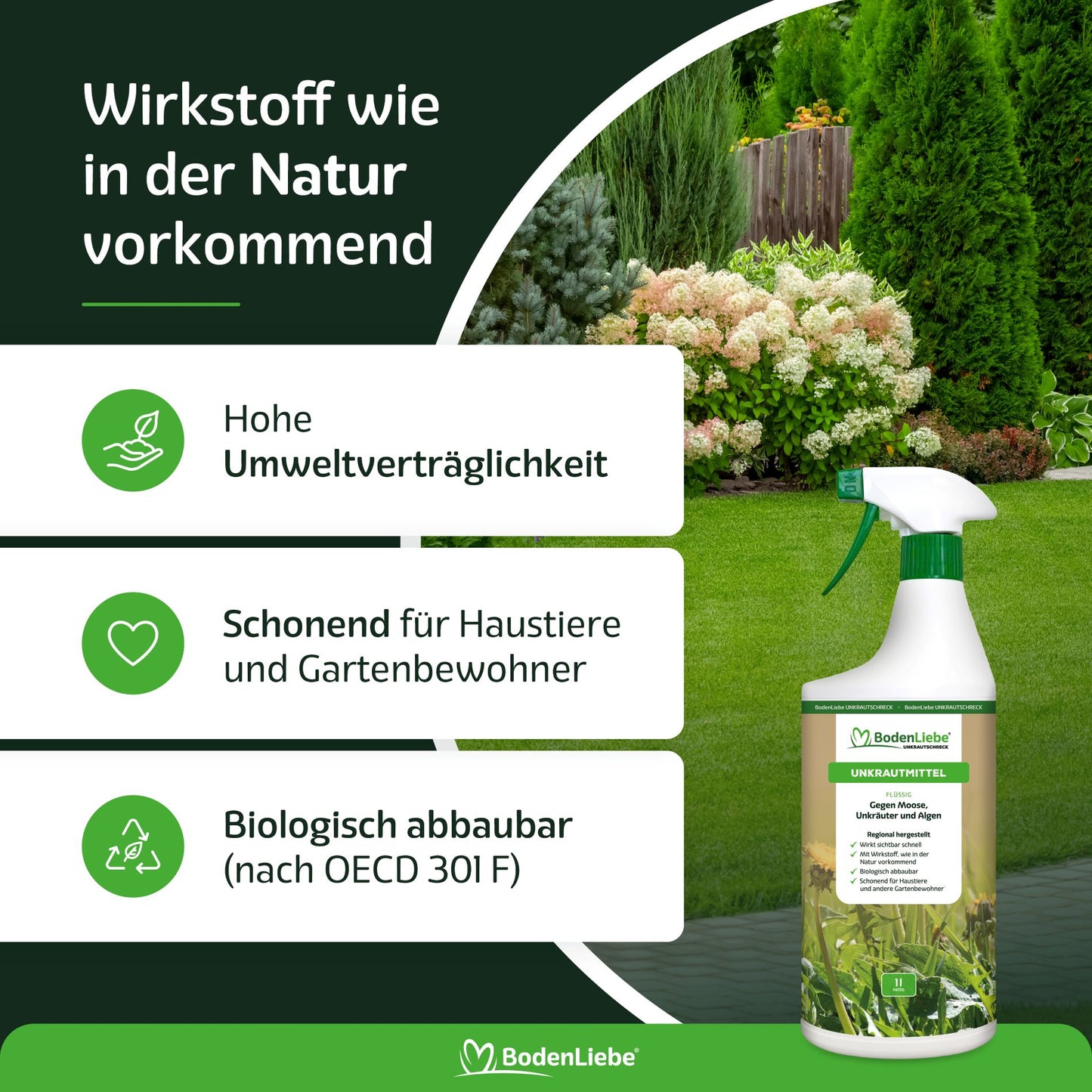 UNKRAUTSCHRECK™ - Unkrautmittel