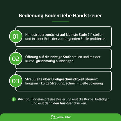 RASENBLITZ KRISTALLDÜNGER FRÜHJAHRS SET