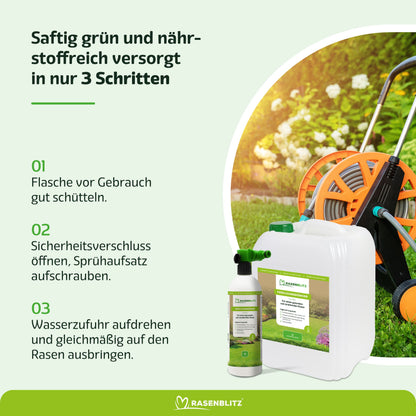 RASENBLITZ™ - RASENRETTER FRÜHJAHRS SET