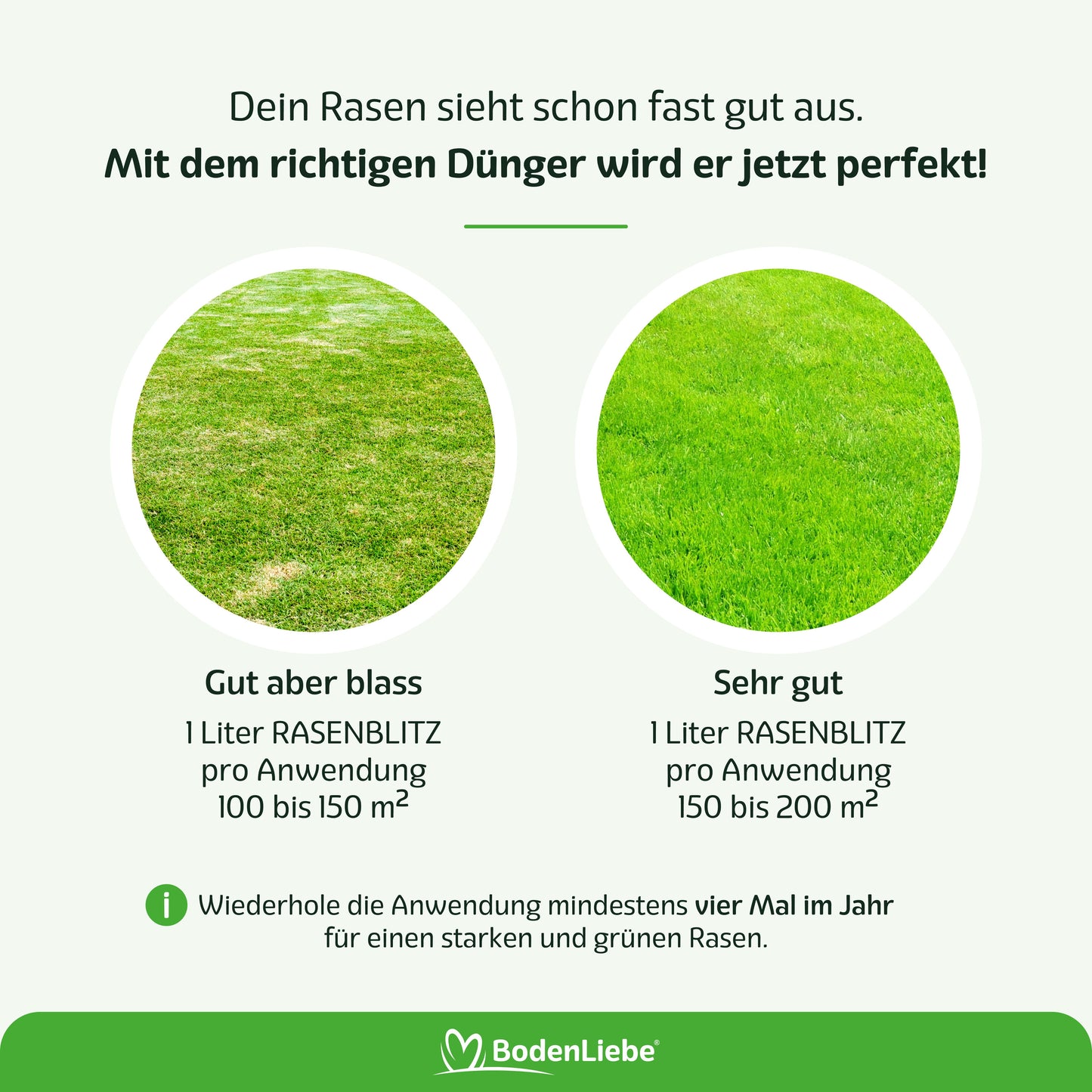 RASENBLITZ™ - ALLROUNDER NACHFÜLLPACK