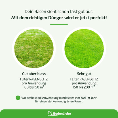 RASENBLITZ™ - ALLROUNDER NACHFÜLLPACK