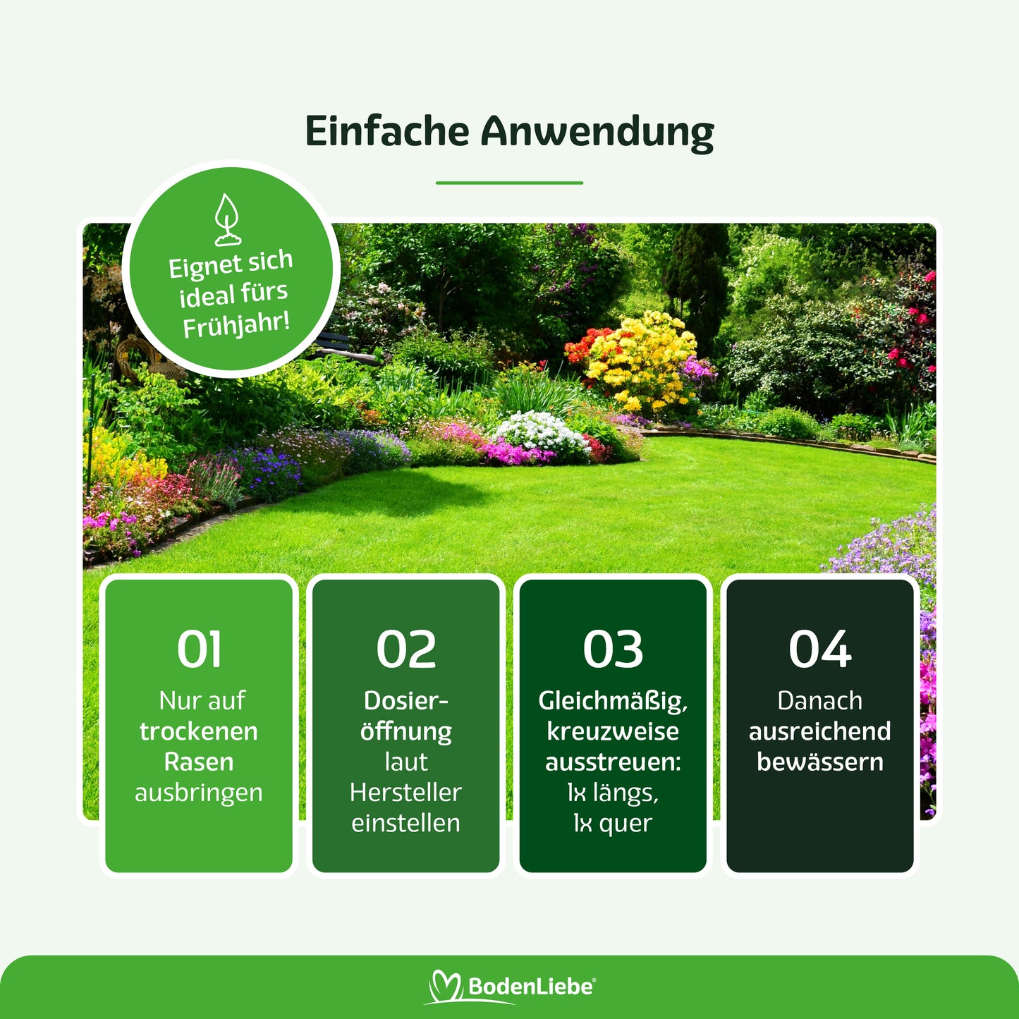 RASENBLITZ KRISTALLDÜNGER FRÜHJAHRS SET